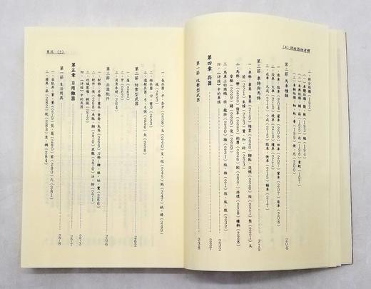 《诗经器物考释》，陈温菊著，25开平装327页，文津出版社2001年8月初版，仅印800册。售价88元，非偏远地区包邮。
 
《诗经》所见名物繁多，如有图谱或实物参酌研读，当更便利有效。本书就其二百余 商品图5