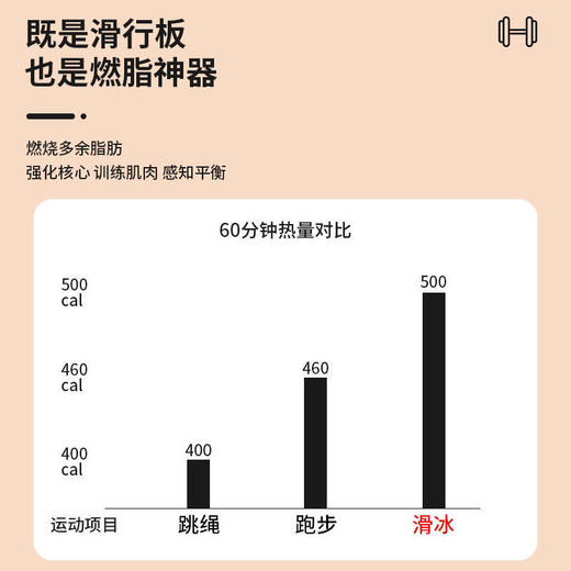 严选|健身滑冰训练板  儿童/成人滑行垫  家用速滑雪训练机  练腿神器 商品图5