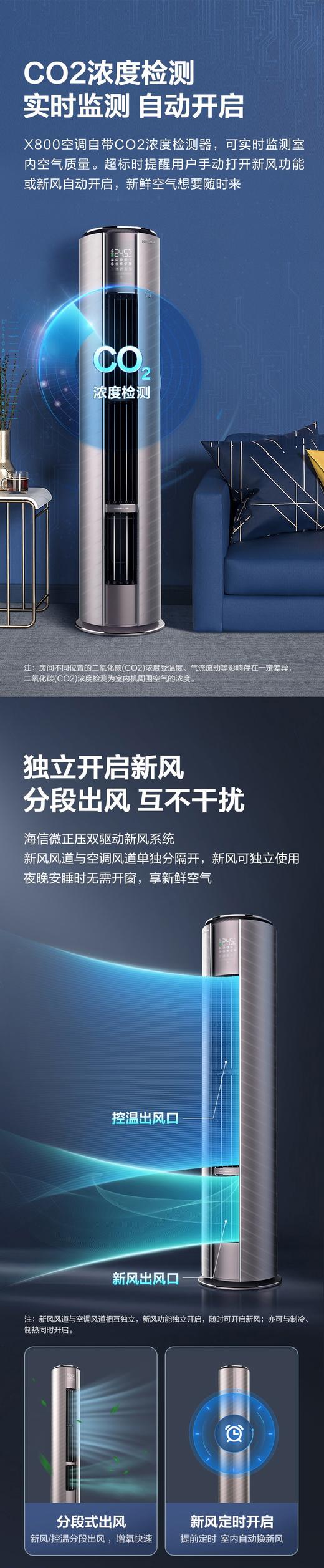 海信3匹新风增氧空调柜机一级能效变频客厅立式圆柱72LW/X800-X1 商品图4