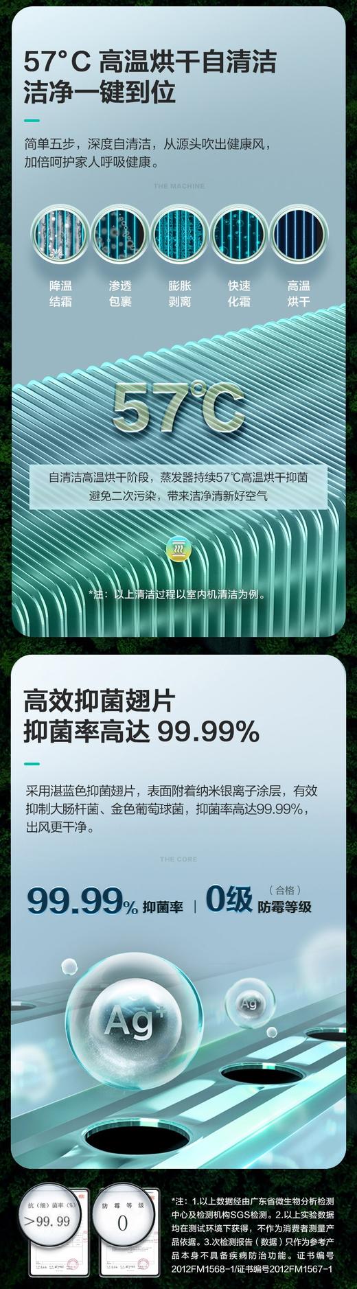 海信3匹新风增氧空调柜机一级能效变频客厅立式圆柱72LW/X800-X1 商品图6