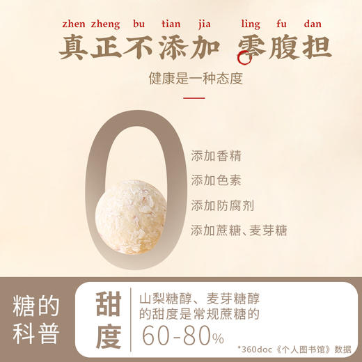 基地包邮 | 椰椰薏湿丸 150g/盒 商品图3