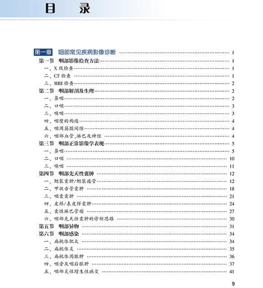 头颈部影像诊断基础 咽喉卷 住院医师规范化培训丛书 韩丹 杨智云 夏爽 检查方法影像断层解剖 人民卫生出版社9787117327305 商品图3