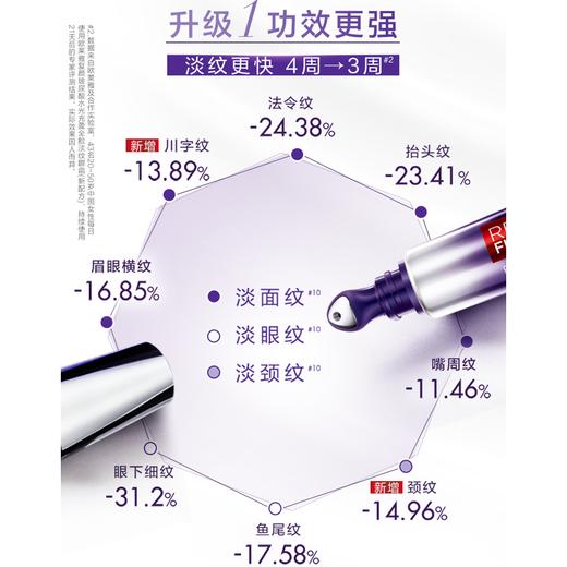 【两支装】欧莱雅紫熨斗第二代眼霜 保湿淡斑抚纹一支搞定全脸 商品图3