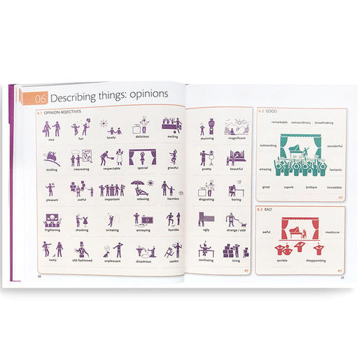 DK 人人学英语 英语词汇学习 英文原版 English for Everyone English Vocabulary Builder 看图学单词 小花生网推荐 英文版书籍 商品图2