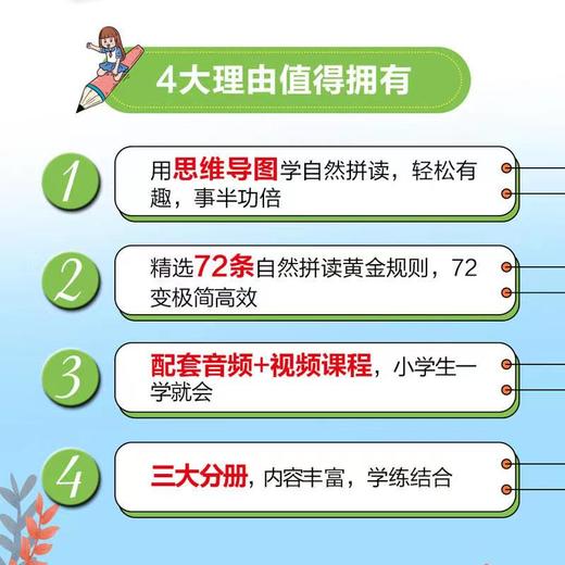 《图解小学英语自然拼读72变》（全3册） 商品图2