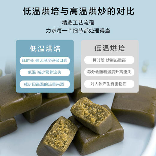 【买2送1】朴食有方润甘小青糕清香可口细腻软糯低热量无负担低温烘培不易上火从内而外养肝清火 商品图1