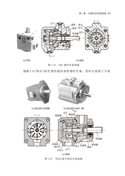 注塑机操作与调校全程图解 商品图3