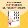 (仓发) 记住我，选择我，替我传：人人都需要的营销心理学（中国广告长城奖金奖得主，揭秘品牌疯传+大卖的底层逻辑/民主与建设出版社/王宏伟/9787513936279 商品缩略图4