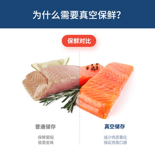 mini真空封口机，家用智能简易键操作，真空一键保鲜，强劲吸力无损封口 商品图1