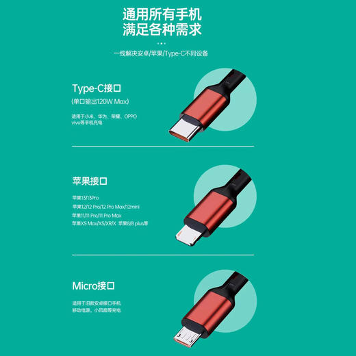 120w一拖三数据线一分三快充闪充多功能于高品质华为缝布编织 商品图1