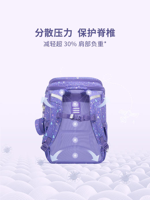 GMT for Kids儿童背包男2022新款书包小学生三到六年级护脊减负女 Light系列22款 商品图1