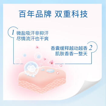 舒耐女士爽身香体喷雾 棉香怡然150ml 干爽净味留香久 （包装随机） 商品图2