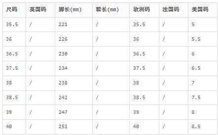 斐乐FILA 女鞋时尚休闲帆布鞋轻便百搭学院系带低帮女式帆布鞋F12W034423F 商品图3