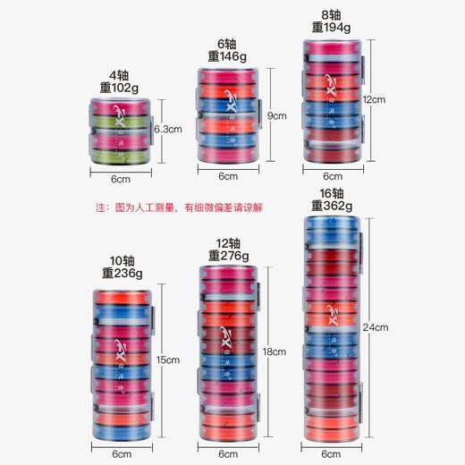 伽玛精工主线盒专用硅胶主线轴大线轴彩虹大号大物鱼线大线圈线组盒收纳盒 商品图2