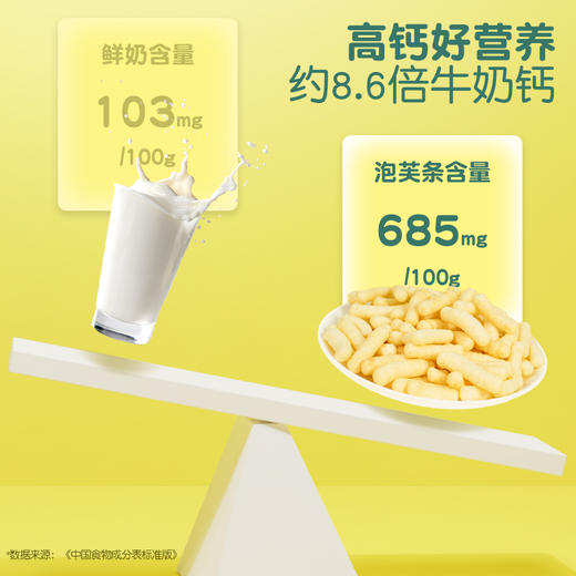 我D小蔡蔡-高钙小米泡芙条 商品图1