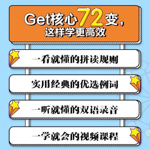 《图解小学英语自然拼读72变》（全3册） 商品图1