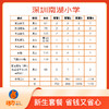 2022深圳（南湖）小学新生套餐刺绣校徽校服 商品缩略图0