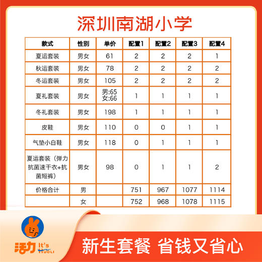 2022深圳（南湖）小学新生套餐刺绣校徽校服 商品图0