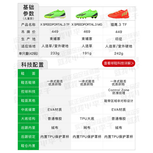 ADIDAS/阿迪达斯 X SPEEDPORTAL.3 TF碎钉中端青少年足球鞋男GW8489 商品图1