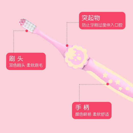 【中文版】贝亲进口儿童训练牙刷 宝宝护齿牙刷 3-6岁 26832/26833/26834 商品图1