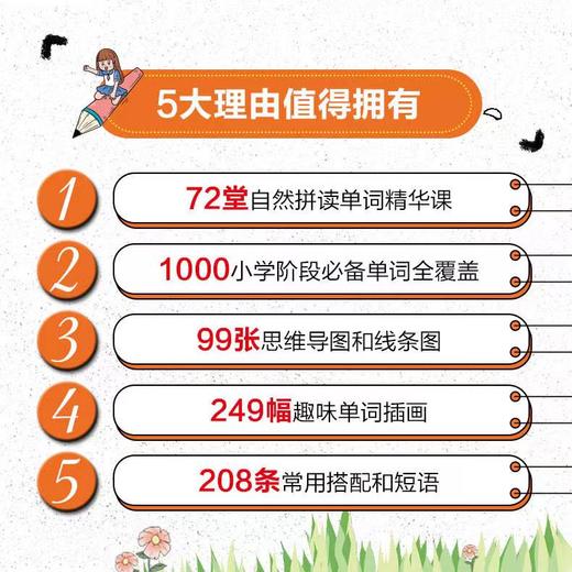 图解自然拼读72变：速记小学英语1000词 商品图3