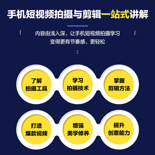 手机短视频拍摄与剪辑零基础入门教程 手机短视频教程书拍摄技法后期剪辑转场字幕剪映教程书vlog零基础自学手机摄影剪辑后期 商品图2