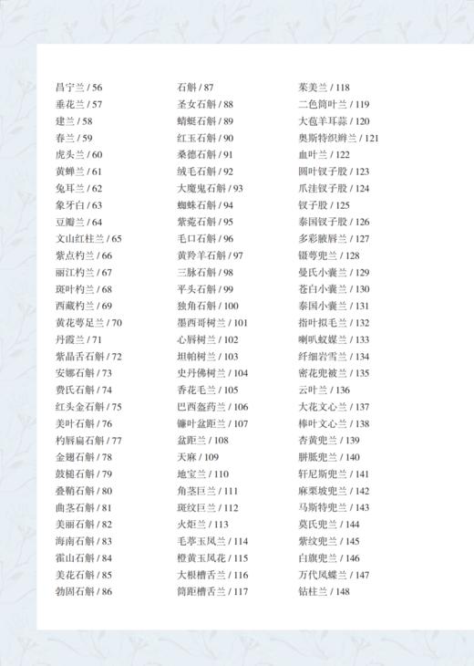 世界珍奇兰花1589 商品图2