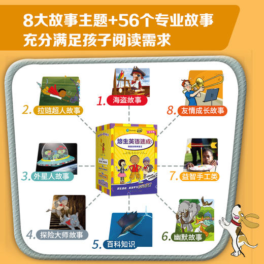 【泉灵专属】培生英语速成（全套） 商品图2