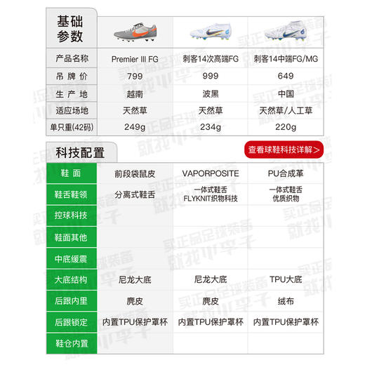 NIKE/耐克 Premier 3 FG长钉袋鼠皮成人足球鞋男AT5889-003 商品图1