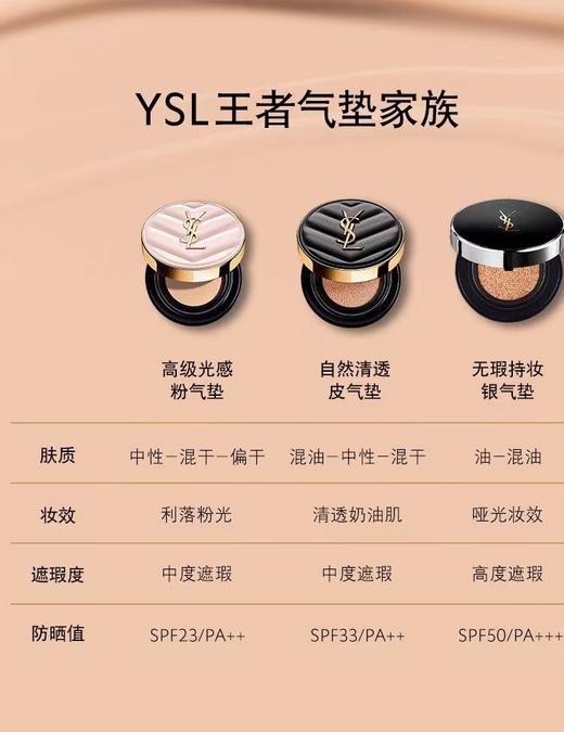 圣罗兰明彩粉光轻垫粉底液 商品图10