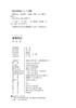 (仓发) 成都笔记/四川人民出版社/蒋蓝/9787220105579 商品缩略图3