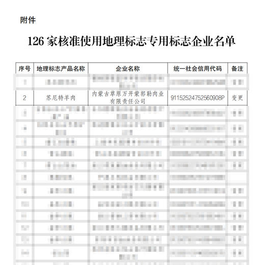 【自营】【地标产品专供】正宗锡盟苏尼特原切羊排块 6斤装 商品图4