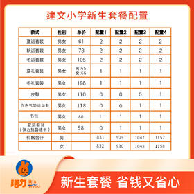 2022深圳建文小学新生套餐配置新生套餐