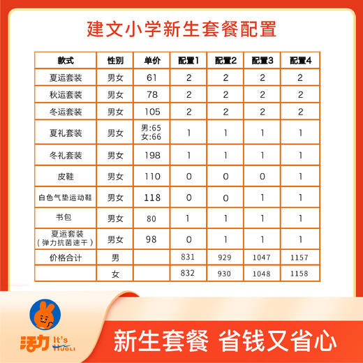2022深圳建文小学新生套餐配置新生套餐 商品图0