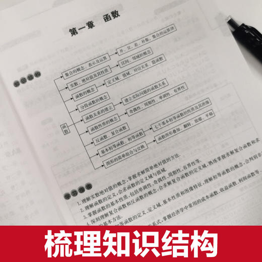 经济应用数学基础 微积分（第五版）同步辅导及习题全解 商品图2