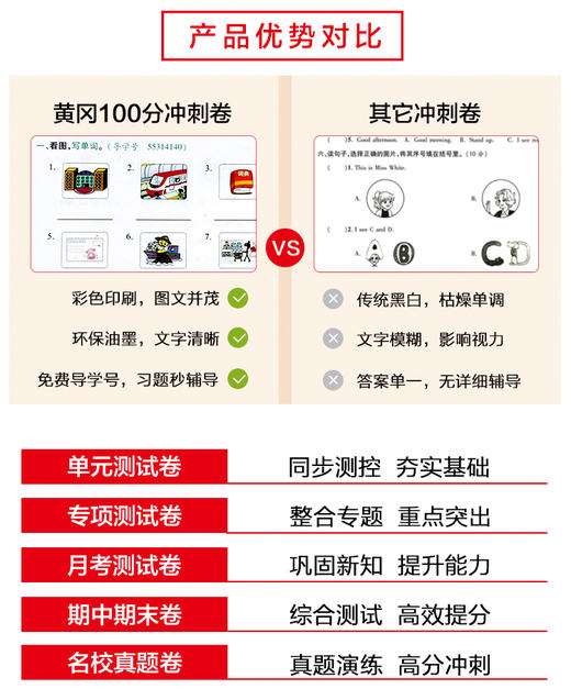 黄冈100分冲刺卷人教版六年级上册试卷 商品图4