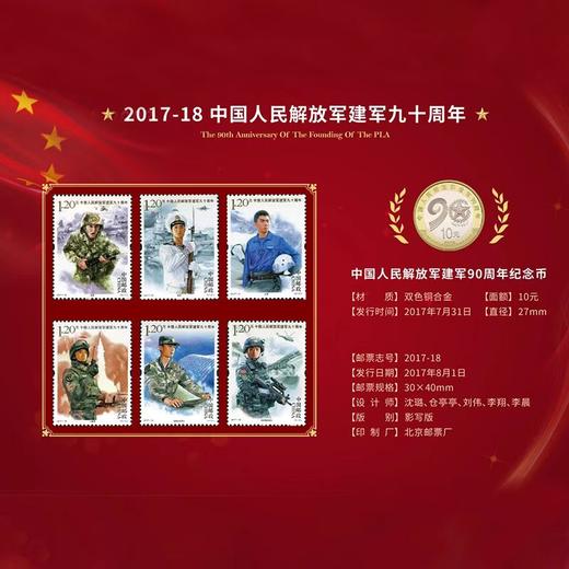【预定】建军95周年纪念邮币大全珍藏册！ 商品图6