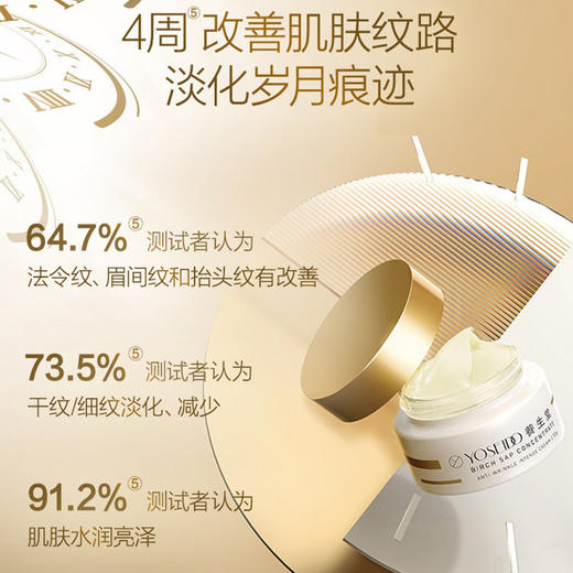 养生堂浓缩桦树汁抗皱滋养霜 商品图3