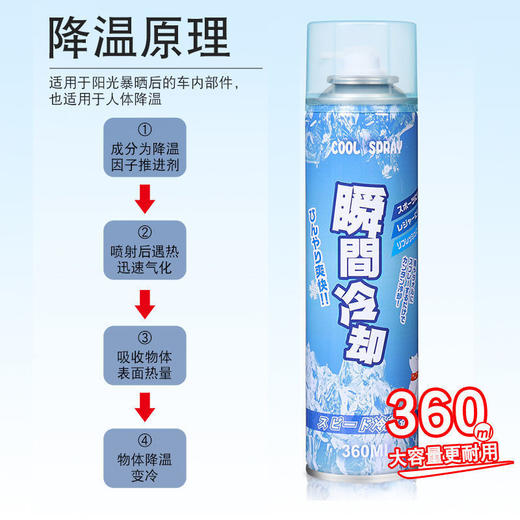 夏季清凉喷雾降温神器随身学生夏日降温解暑衣物人体冰凉喷雾军训 商品图4