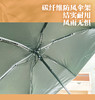 “21世纪报社”胶囊晴雨伞  超小便携 晴雨两用 商品缩略图4