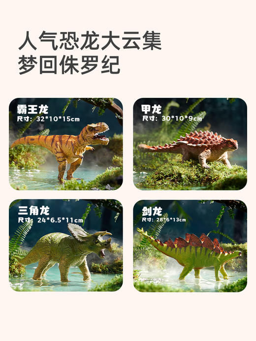 mideer弥鹿侏罗纪大恐龙玩具男孩霸王龙三角龙甲龙蛋动物仿真模型 商品图1