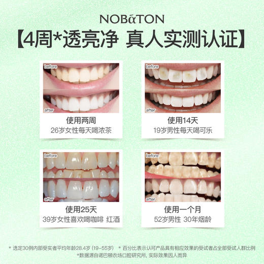 618特惠 | 诺巴顿农场 1%果酸修色漱口水20条/盒*2盒[福利品] 商品图5
