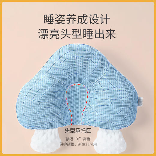 【宝宝睡姿养成设计】婴儿定型枕，矫正偏头0—1岁新生宝宝防惊跳安抚抱枕，睡觉安全感神器七夕情人节 商品图1