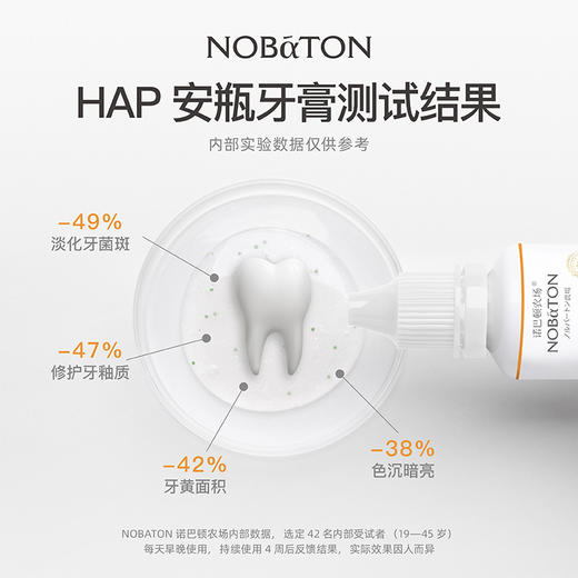 诺巴顿农场 早C晚A搭配 1%果酸修色安瓶牙膏6支+诺巴顿HAP金标修护安瓶牙膏6支 [福利品] 商品图5