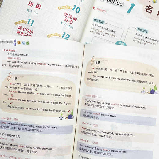 全2册 我的思维导图英语语法书+小学英语语法提升训练双语读物 小学英语晨读经典三年级四五六小升初零基础时态专项训练英文书籍 商品图3