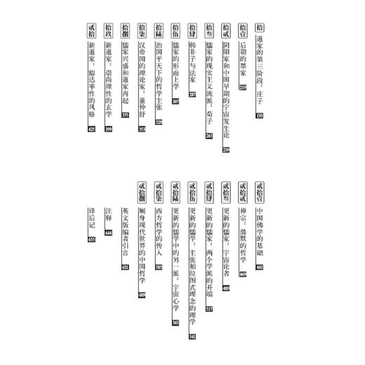 中国哲学简史 博雅双语名家名作 英汉对照 商品图4