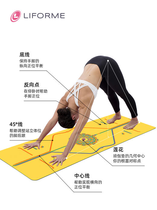 瑜伽垫女天然橡胶防滑土豪垫家用加宽加长加厚彩虹希望垫 商品图1