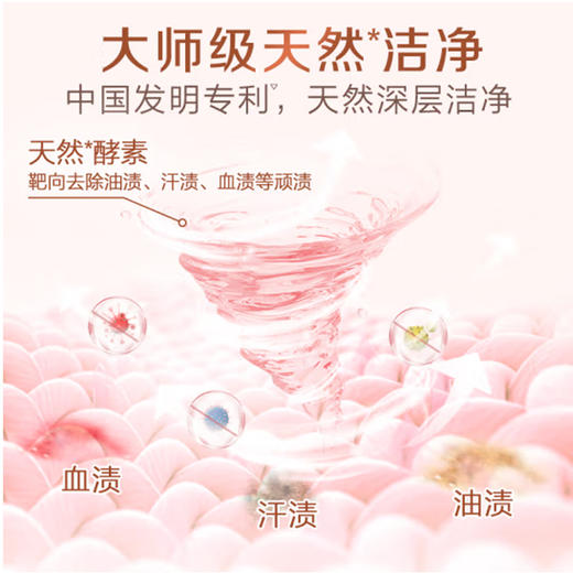 立白大师香氛天然洗衣液【1kg】 商品图2