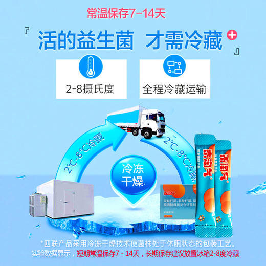 泰淘气犬猫通用宠物益生菌 整盒10包 商品图2