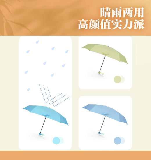 “21世纪报社”胶囊晴雨伞  超小便携 晴雨两用 商品图3
